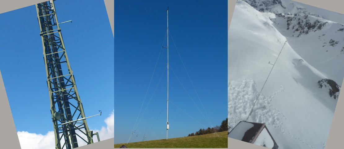 Windmessung